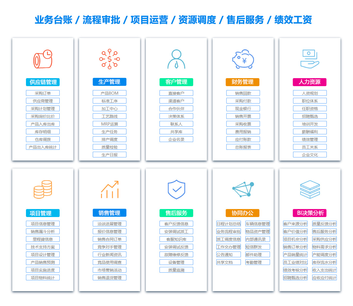 辽阳ERP系统
